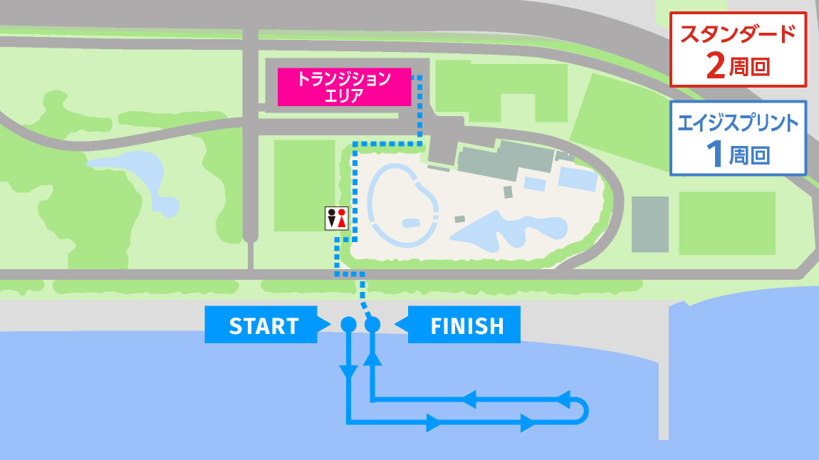 スイムコース図_スタンダード