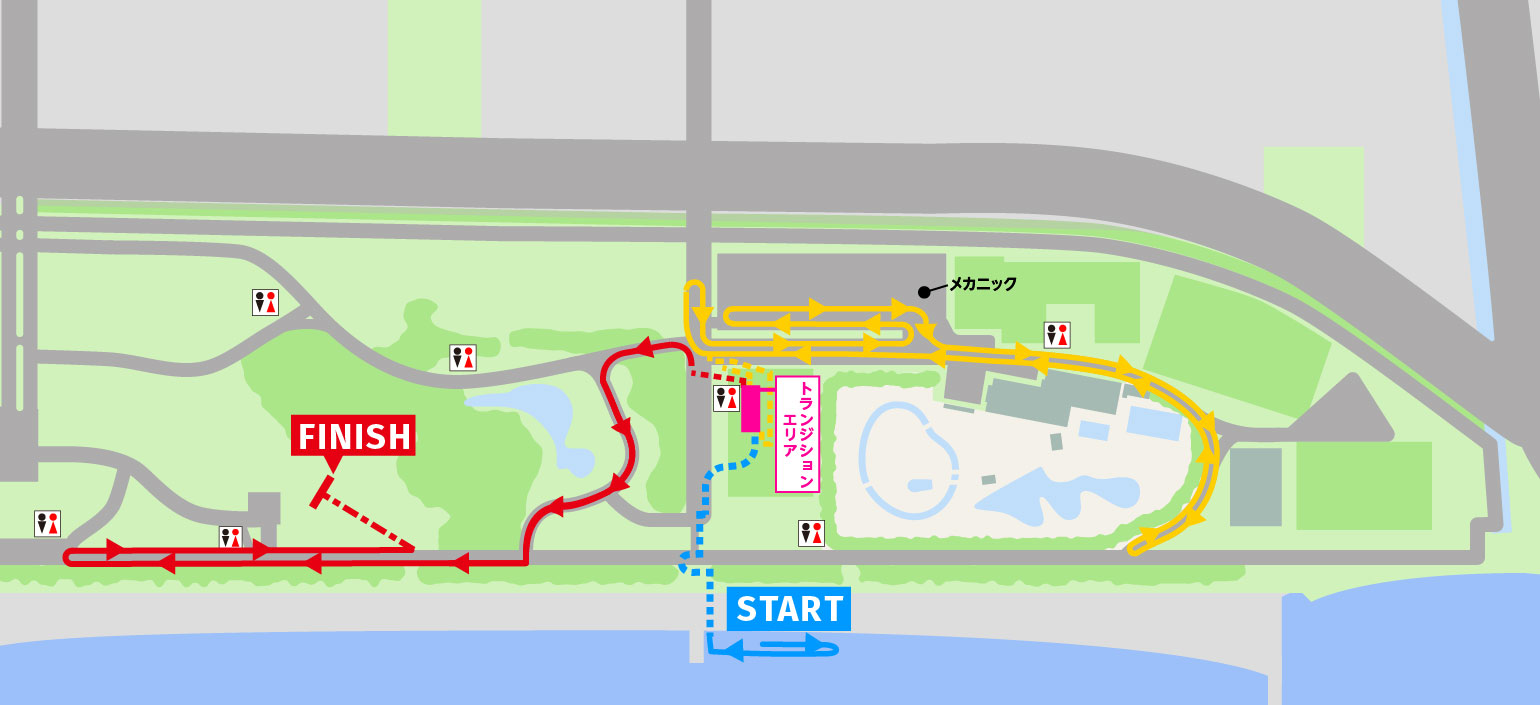 コース全体図：ビギナー、ジュニア